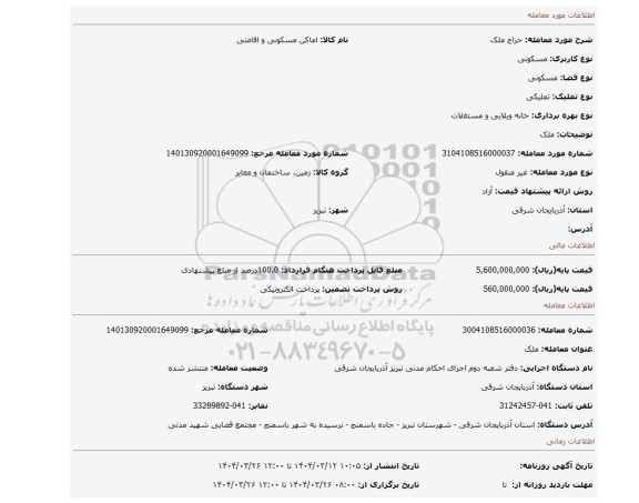 مزایده، ملک