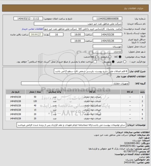 استعلام 6 قلم اتصالات طبق شرح پیوست، بازرسی شخص ثالث سطح 2 می باشد