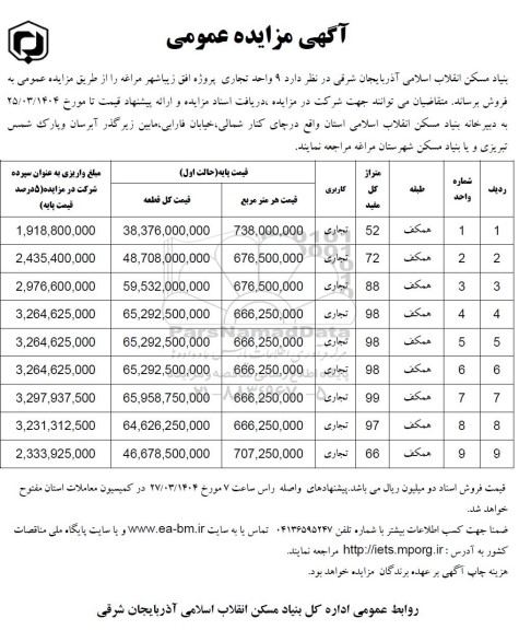 مزایده فروش 9 واحد تجاری