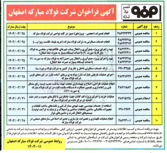 مناقصه انجام تعمیرات (حجمی- پروژه ای) نسوز ...