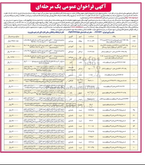 مزایده واگذاری املاک با کاربری ورزشی ، آموزشی ....