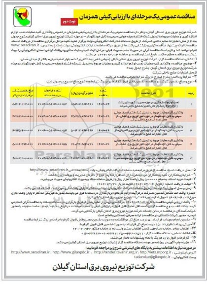 مناقصه نصب لوازم اندازه گیری در حوزه مدیریت شهرستان و... نوبت دوم 