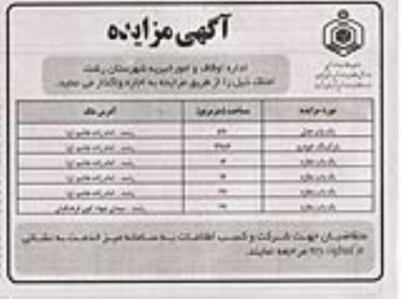 مزایده املاک