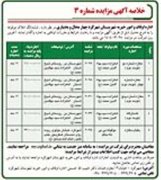 مزایده اجاره اماکن موقوفه ...