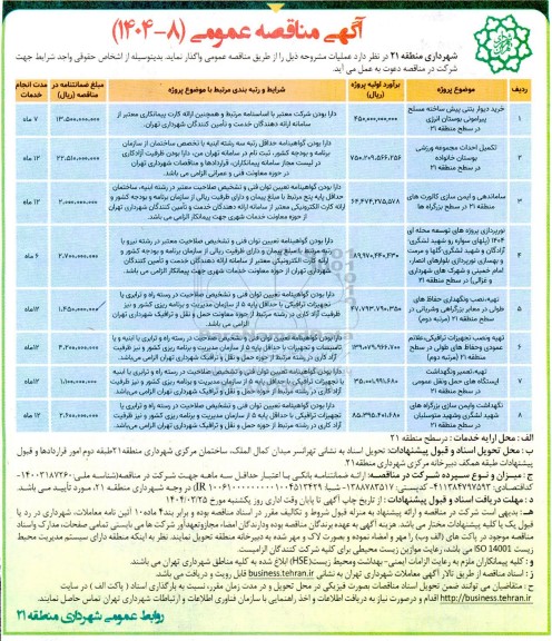 مناقصه خرید دیوار بتنی پیش ساخته مسلح ...