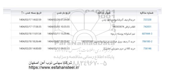 استعلام خرید9  ردیف آجر شاموتی پاتیل چدن...