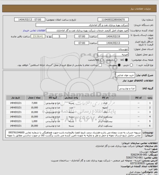 استعلام خرید مواد غذایی