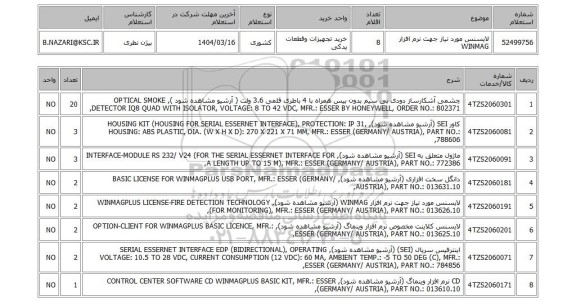 استعلام لایسنس مورد نیاز جهت نرم افزار WINMAG