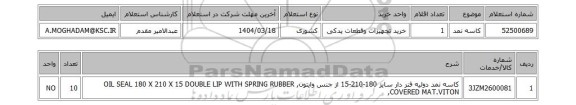 استعلام کاسه نمد