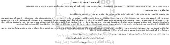 مزایده مقدار 64 سهم از 100 سهم از یک باب مغازه با تابلوی