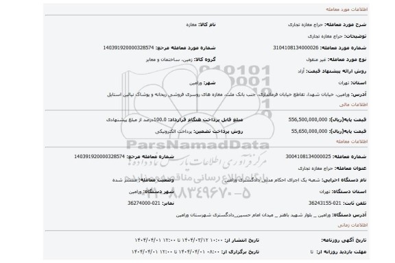 مزایده، حراج مغازه تجاری