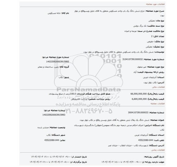 مزایده، شش دانگ یک باب واحد مسکونی متعلق به اقای جلیل ویسیواقع در بلوار نبوت