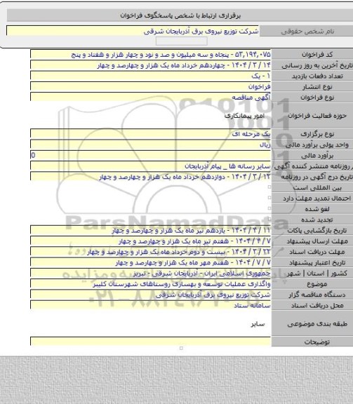 مناقصه, واگذاری عملیات توسعه و بهسازی روستاهای شهرستان کلیبر