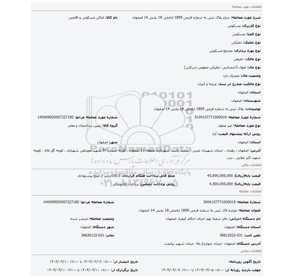 مزایده، پلاک ثبتی به شماره فرعی 1859 ازاصلی 19 بخش 14 اصفهان