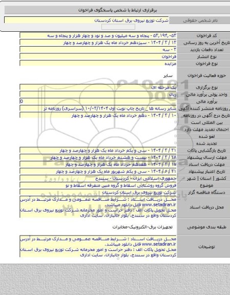 مزایده, فروش گروه روشنایی اسقاط و گروه مس متفرقه اسقاط و نو