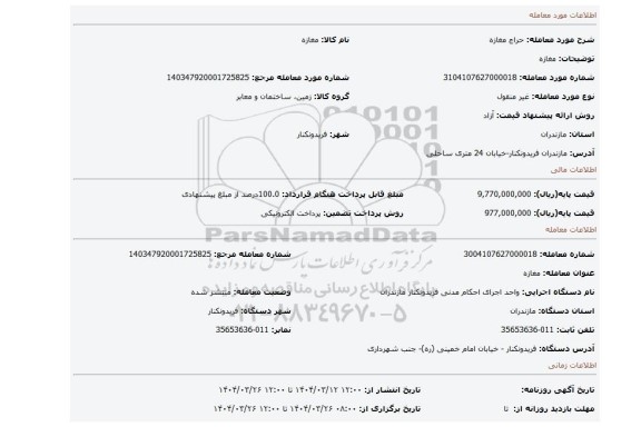 مزایده، مغازه