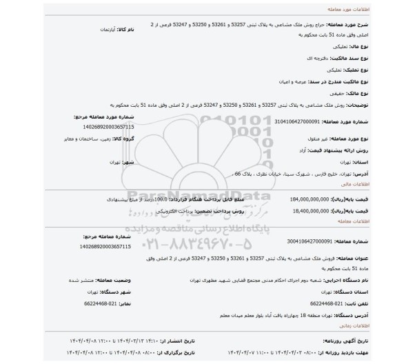 مزایده، روش ملک مشاعی به پلاک ثبتی 53257 و 53261 و 53250 و 53247 فرعی از 2 اصلی وفق ماده 51  بابت محکوم به