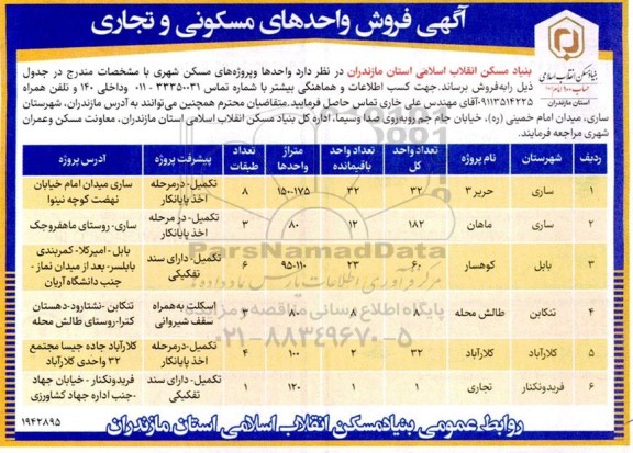 مزایده فروش واحد مسکونی و تجاری