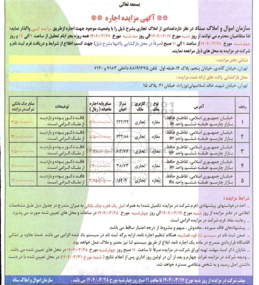  مزایده اجاره تعدادی املاک تجاری