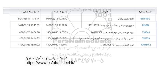 استعلام تامین پرس و ابزار ...