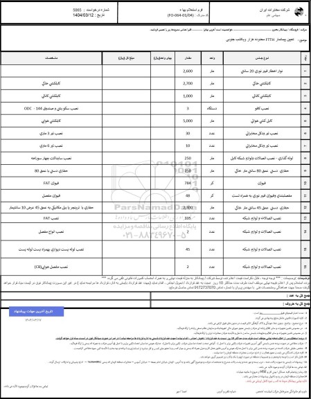 استعلام تعیین پیمانکار FTTH محدوده ...