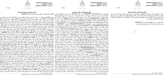 مزایده فروش یک قطعه زمین با پلاک ثبتی 895 فرعی از 1322 اصلی