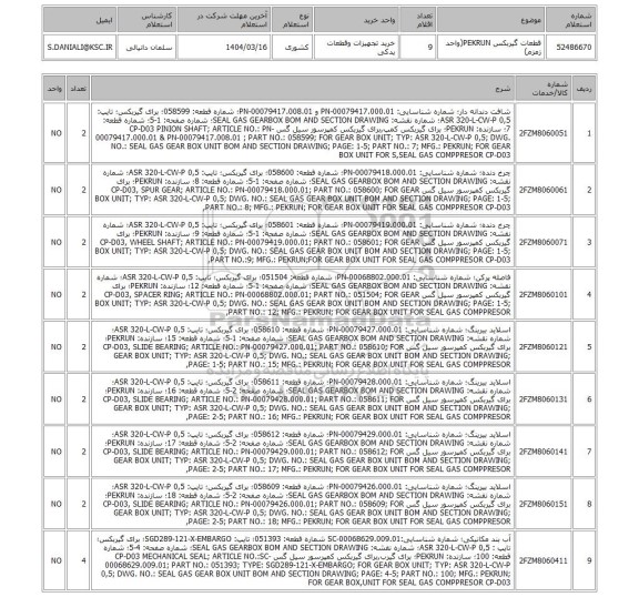 استعلام قطعات گیربکس PEKRUN(واحد زمزم)