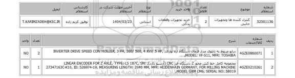استعلام کنترل کننده ها وتجهیزات جانبی