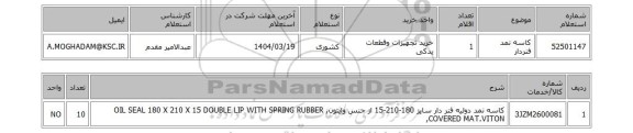 استعلام کاسه نمد فنردار