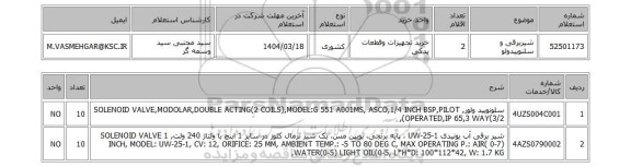 استعلام شیربرقی و سلنوییدولو
