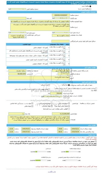 مناقصه، مناقصه عمومی یک مرحله ای پروژه نگهداری و تعمیرات شبکه تغذیه و توزیع، تاسیسات ایستگاههای تقلیل فشار گاز در شهرستان اردبیل ( گازرسانی منطقه 2)