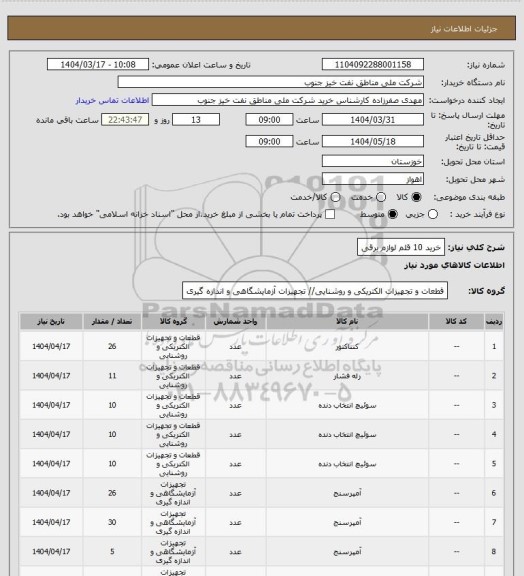 استعلام خرید 10 قلم لوازم برقی