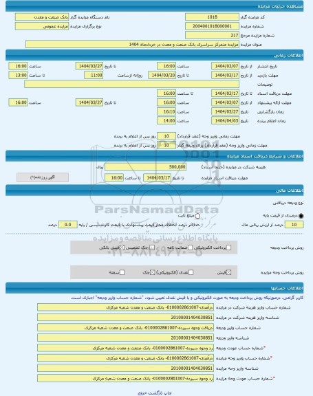 مزایده ، مزایده متمرکز سراسری بانک صنعت و معدن در خردادماه 1404 -مزایده کارخانه - استان لرستان