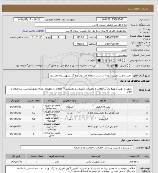 استعلام خرید و نصب تجهیزات چاه آب شرب منطقه عشایری چم گل  شهرستان  ممسنی