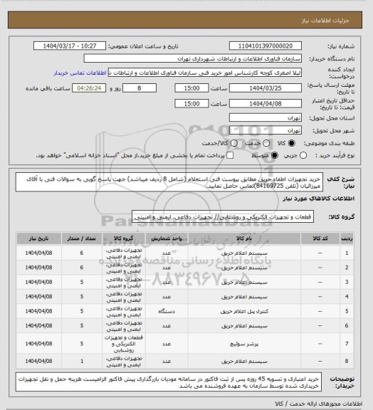 استعلام خرید تجهیزات اطفاء حریق مطابق پیوست فنی استعلام (شامل 8 ردیف میباشد)
جهت پاسخ گویی به سوالات فنی با آقای میرزائیان (تلفن 84169725)تماس حاصل نمایید.