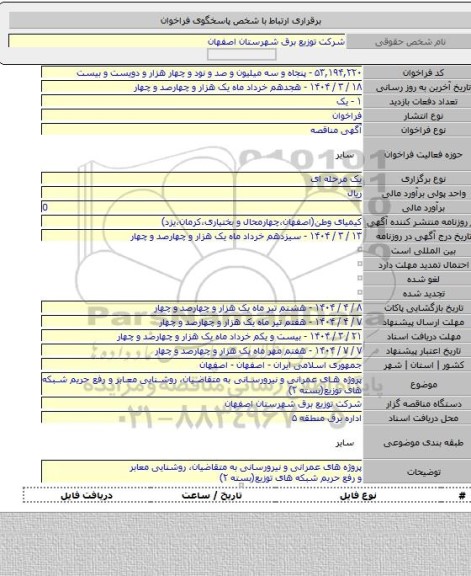 مناقصه, پروژه های عمرانی و نیرورسانی به متقاضیان، روشنایی معابر  و رفع حریم شبکه های توزیع(بسته ۲)