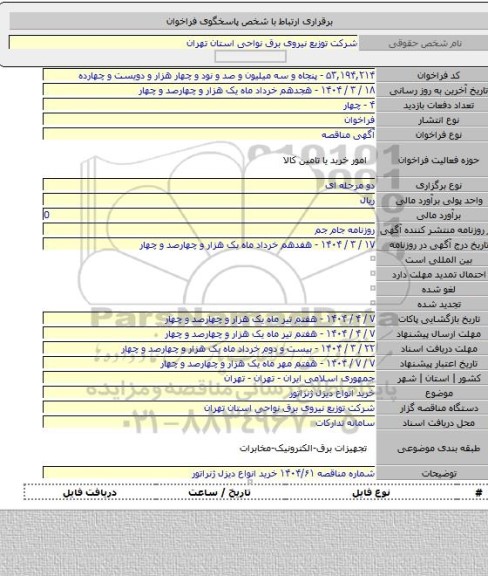 مناقصه, خرید انواع دیزل ژنزاتور