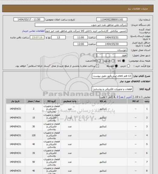استعلام 12 قلم کالای ابزار دقیق طبق پیوست