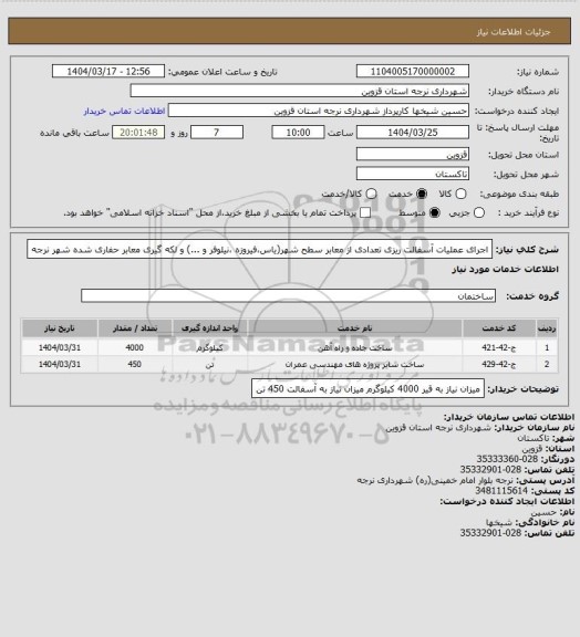 استعلام اجرای عملیات آسفالت ریزی تعدادی از معابر سطح شهر(یاس،فیروزه ،نیلوفر و ...) و لکه گیری معابر حفاری شده شهر نرجه
