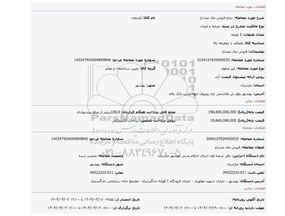 مزایده، فروش مال مشاع