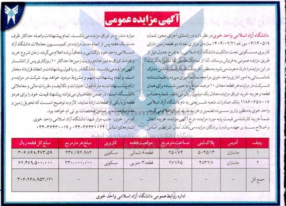 مزایده فروش  تعداد دو قطعه زمین دارای کاربری مسکونی  