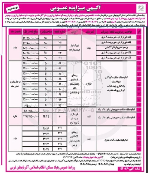 مزایده فروش تعداد 5 قطعه زمین مسکونی، 9 واحد تجاری و ....- نوبت دوم 