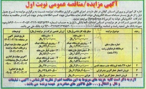 مزایده اجاره مغازه های ...