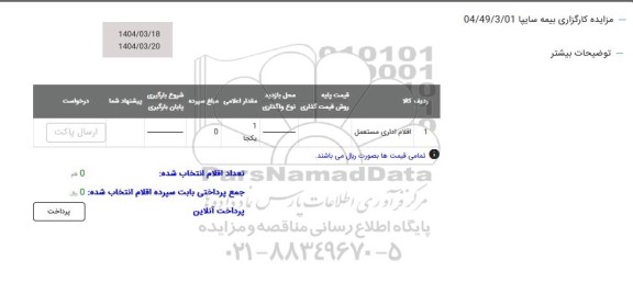 مزایده اقلام اداری مستعمل