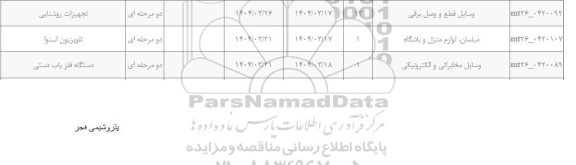 استعلام تجهیزات روشنایی....