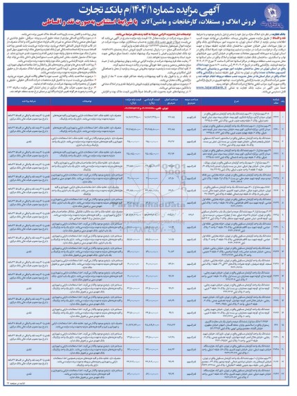 مزایده فروش املاک و مستغلات ، کارخانجات و ماشین آلات
