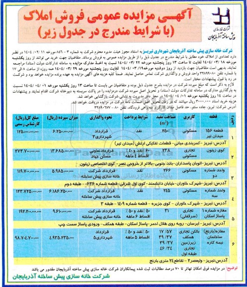 آگهی مزایده عمومی فروش املاک