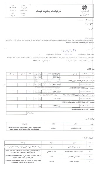 استعلام یونیت ccub 