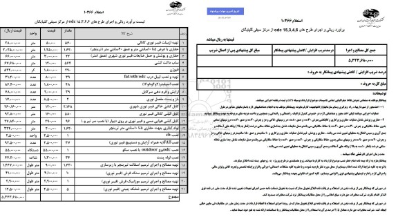 استعلام تهیه ازبیلت فیبر نوری کانالی ...