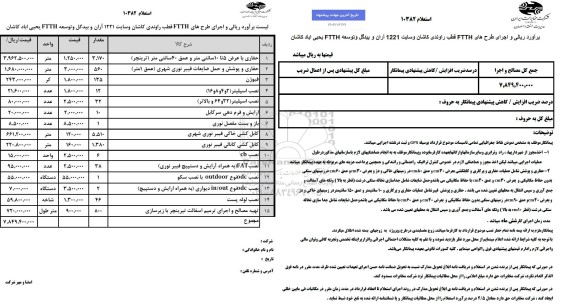 استعلام لیست برآورد ریالی و اجرای طرح های FTTH قطب راوندی کاشان و سایت ...
